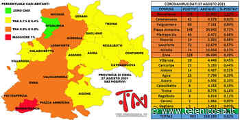 Coronavirus. In provincia di Enna il 27 agosto superati i 980 casi di soggetti positivi - TeleNicosia