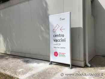 Vaccinazione Covid: ecco l'apertura dell'hub di Manduria nella prossima settimana - ManduriaOggi