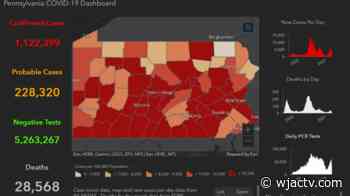 DOH reports 12,406 new coronavirus cases in PA, 33 deaths; 67% of adults fully vaccinated - WJAC Johnstown
