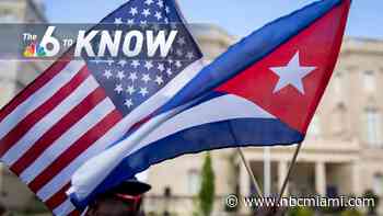 6 to Know: Former Cuban Political Prisoner Faces Home Eviction in Miami-Dade