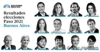 Resultados elecciones 2021 PASO: quién ganó en Buenos Aires - Clarín