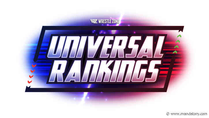 WZ Universal Rankings: Big E Captures Gold As Seth Rollins Puts Away Edge