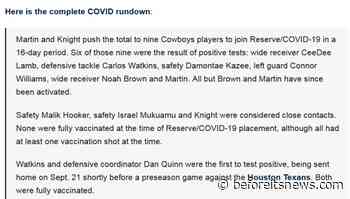 DALLAS COWBOYS TELL THE WORLD! ” THE VACCINES ARE NOT WORKING!” PROVIDE PROOF BY MEANS OF PUBLIC RECORD..
