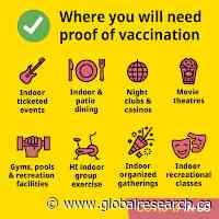 BCNDP Government Implements Social Credit System with the BC Vaccine Passport