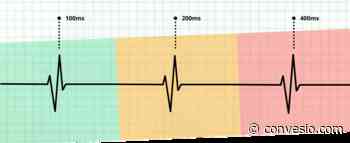 Core Web Vitals for WordPress: How To Get A Good Score