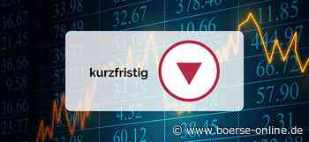 Dow Jones-Chartanalyse: Erneuter Schwächeanfall