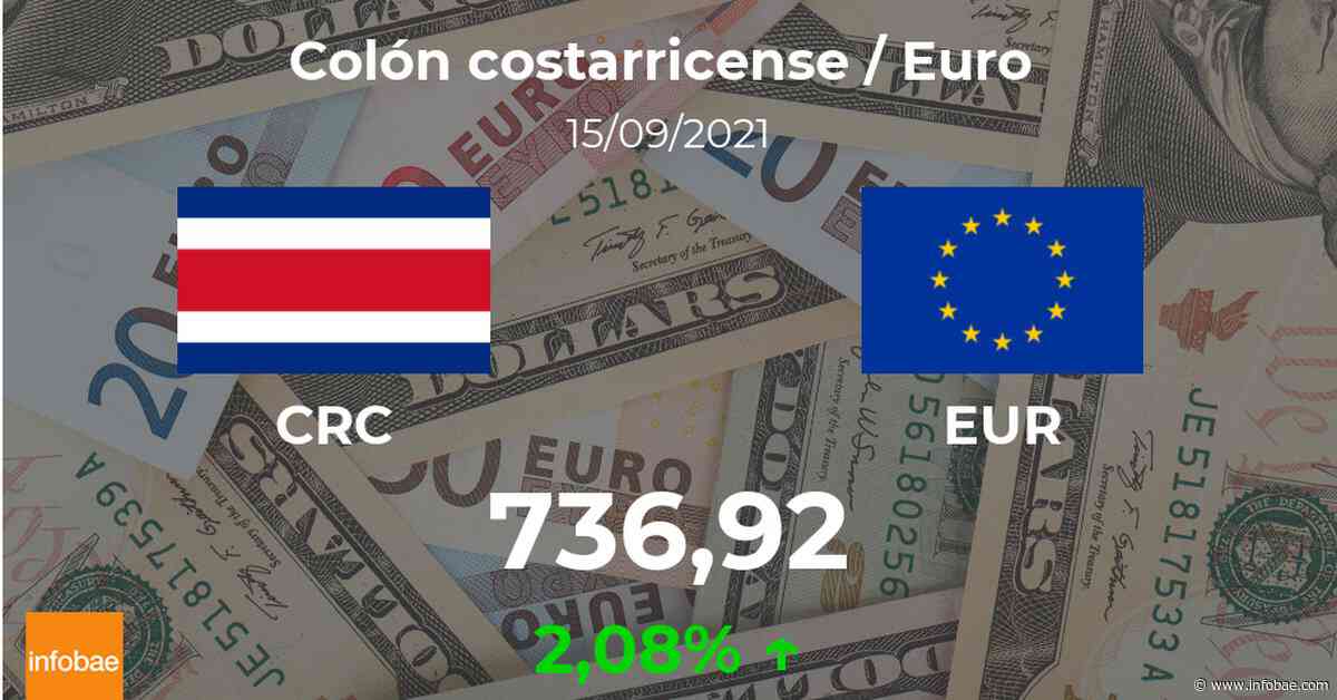Euro hoy en Costa Rica: cotización del colón costarricense al euro del 15 de septiembre. EUR CRC - infobae