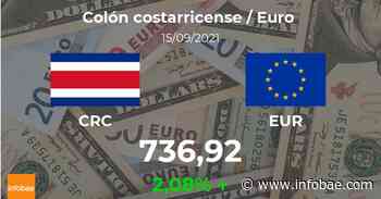 Euro hoy en Costa Rica: cotización del colón costarricense al euro del 15 de septiembre. EUR CRC - infobae