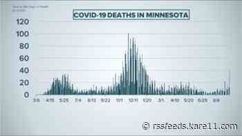 Live updates: 153 COVID cases, 4 hospitalizations linked to Minnesota State Fair