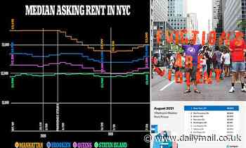 New York City rents on apartments rise by as much as 70% as market returns to pre-pandemic levels 