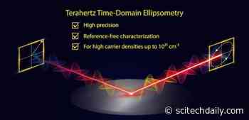 High-Precision THz Time-Domain Ellipsometry Developed for Wide-Gap Semiconductors