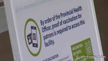 SOUND OFF: B.C. Vaccine Card keeps Kamloops businesses open for business - CFJC Today Kamloops