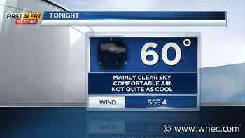 First Alert Weather: Comfy night, followed by a fine Friday