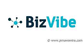 BizVibe Highlights Key Challenges Facing the Investment Pools and Funds Industry | Monitor Business Risk and View Company Insights