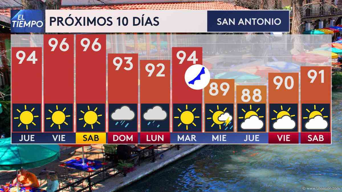 Temperaturas en San Antonio comenzarán a descender para darle la bienvenida al otoño - Univision 41 San Antonio