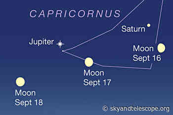 This Week's Sky at a Glance, September 17 – 25