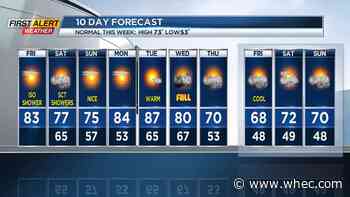 First Alert Weather: Warm end to the week with overall pleasant weather ahead this weekend