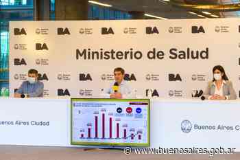 Coronavirus: el Ministerio de Salud porteño dio nuevos detalles - buenosaires.gob.ar