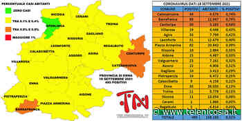 Coronavirus. In provincia di Enna il 18 settembre il numero di positivi scende sotto i 500 - TeleNicosia