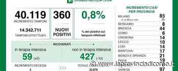 Covid: diminuiscono i ricoveri in ospedale Como 6 nuovi positivi, Lecco 10 e Sondrio 8 - La Provincia di Como