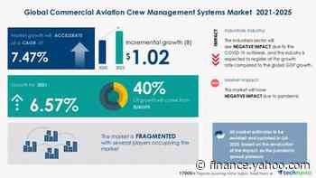 Aviation Market from Aerospace and Defense Industry Witnesses Emergence of Airbus SE, and AltexSoft Inc. as Dominant Vendors | 17,000+ Technavio Research Reports - Yahoo Finance