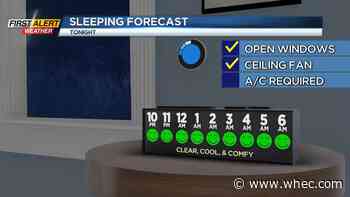 First Alert Weather: Summer coming to a close on both the forecast and the calendar