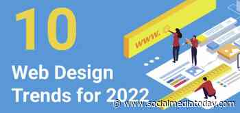 10 Web Design Trends and Predictions for 2022 and Beyond [Infographic]