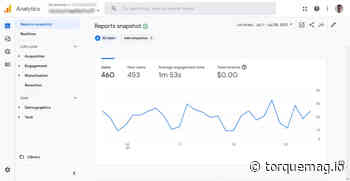 Google Analytics 4 Tutorial: A for Beginner’s Guide for 2021