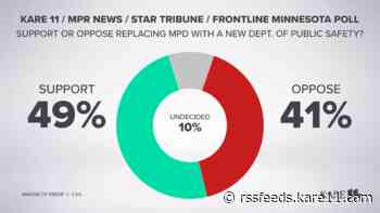 Minnesota Poll: Minneapolis voters divided on replacing MPD