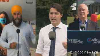 The topics most important to Albertans the day before the federal election