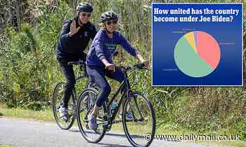 Joe and Jill take a bike ride as poll reveals voters think the country is less united under Biden 