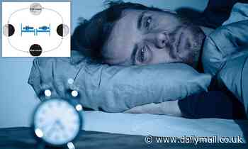 Men sleep worse during the first half of the lunar cycle, study finds