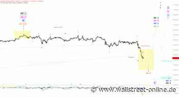 Elliott Wellen Analyse: Dem DAX geht es auf einmal nicht schnell genug ...