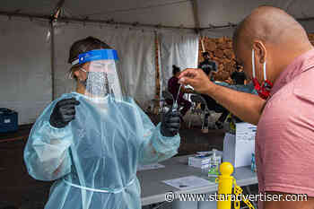 Hawaii reports 431 new coronavirus cases, bringing statewide total to 75,911 - Honolulu Star-Advertiser