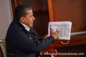 Por irresponsabilidad de Tello y Alonso, quebranto financiero: DMA - Express Zacatecas