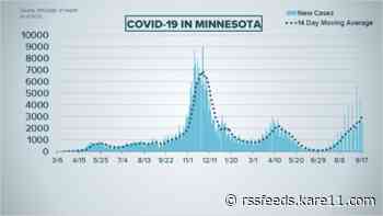 Live updates: MDH reports nearly 2,500 new COVID cases, death of person in their 30s