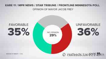 Minnesota Poll: Minneapolis voters split on Mayor Frey, unfavorable view of City Council