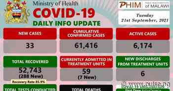 Coronavirus - Malawi: COVID-19 Daily Info Update (21 September 2021) - Pulse Nigeria