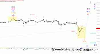 Elliott Wellen Analyse: Nimmt der DAX wieder Fahrt auf ?