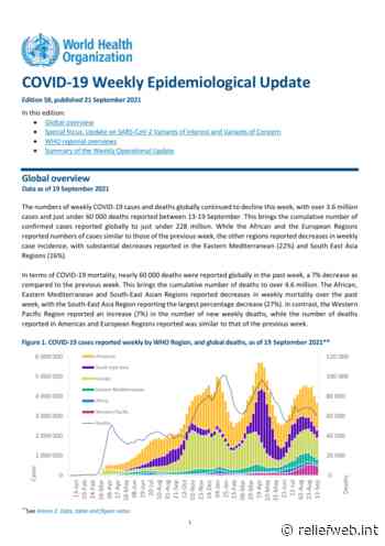 Coronavirus Disease (COVID-19): Weekly Epidemiological Update (21 September 2021) - World - ReliefWeb