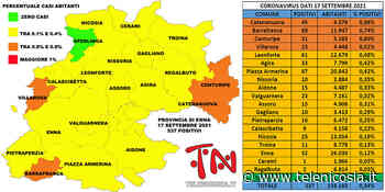 Coronavirus. In provincia di Enna il 17 settembre il numero di positivi scende sotto i 540 - TeleNicosia