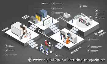 Live-Event demonstriert smarte Werkzeugmaschinen – Digital Manufacturing Magazin - Digital Manufacturing
