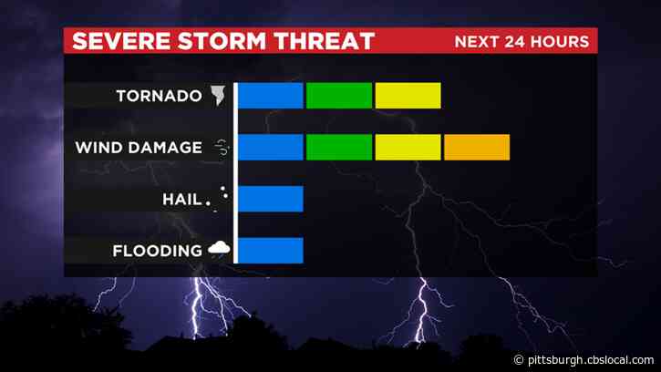 Pittsburgh Weather: Strong Storms Including Possible Tornadoes In Wednesday’s Forecast