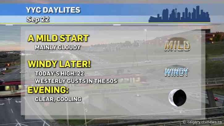 More wind in Calgary and a cold front later today!