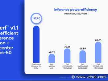 AI industry, obsessed with speed, is loathe to consider the energy cost in latest MLPerf benchmark