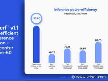 AI industry, obsessed with speed, is loathe to consider the energy cost in latest MLPerf benchmark