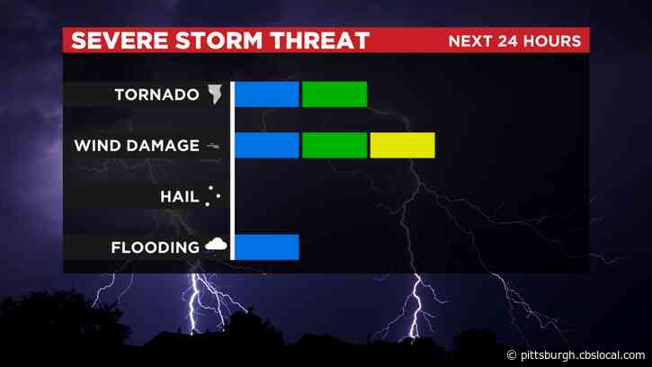 Pittsburgh Weather: Cold Front To Bring Storms, High Winds And More As Season Changes To Fall