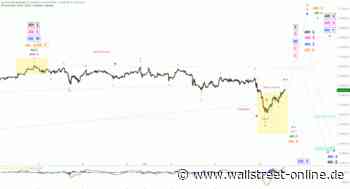Elliott Wellen Analyse: DAX zeigt Vorfreude auf die Party