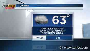 First Alert Weather: Heavy rain at times Thursday, cooler Friday