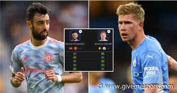FIFA 22 ratings: Bruno Fernandes vs Kevin De Bruyne comparison - GIVEMESPORT